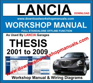 Lancia Thesis workshop manual download